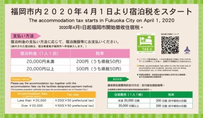 博多駅東貸切hakataekihigashi Apartment Loft付き敷地内駐車場 地下鉄5分 国際線博多駅徒歩圏内 Fukuoka  Eksteriør bilde